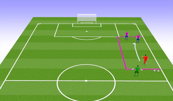 Football/Soccer Session Plan Drill (Colour): 熱身