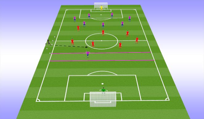 Football/Soccer Session Plan Drill (Colour): 練習二