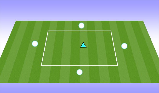 Football/Soccer Session Plan Drill (Colour): Rondo