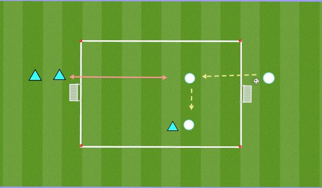 Football/Soccer Session Plan Drill (Colour): Passing & Receiving