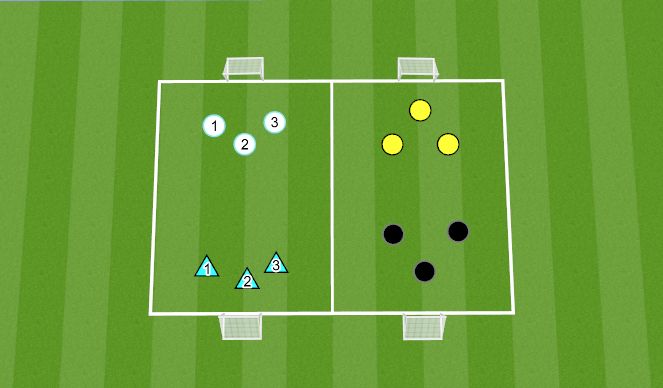 Football/Soccer Session Plan Drill (Colour): King of the Hill