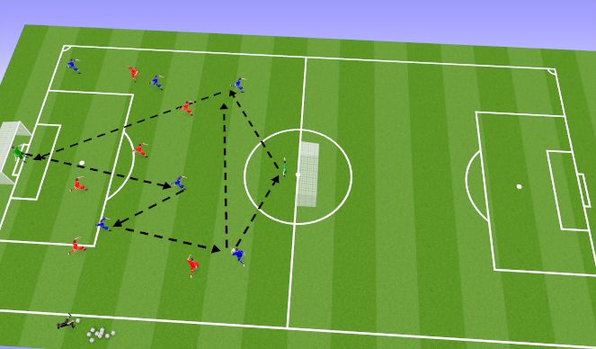 Football/Soccer Session Plan Drill (Colour): Screen 1