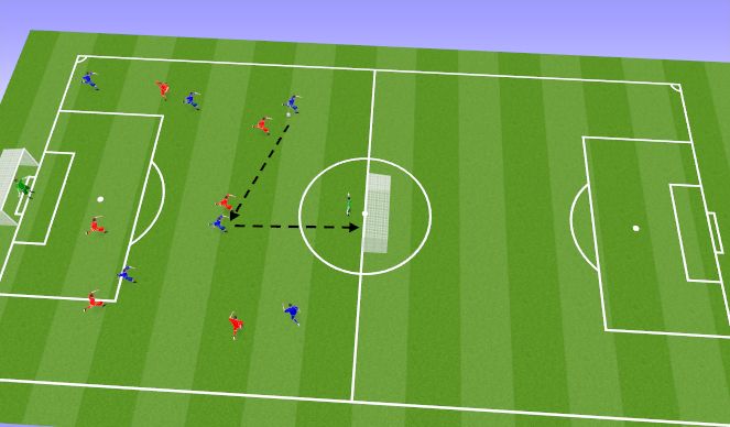 Football/Soccer Session Plan Drill (Colour): Screen 2