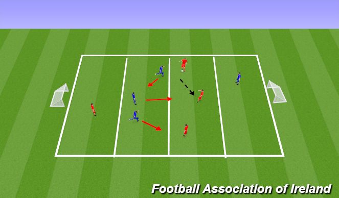 Football/Soccer Session Plan Drill (Colour): practice 