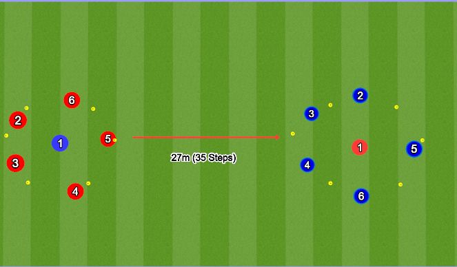 Football/Soccer Session Plan Drill (Colour): Rondo Warm Up