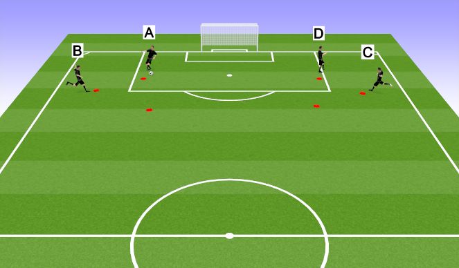 Football/Soccer Session Plan Drill (Colour): Screen 1