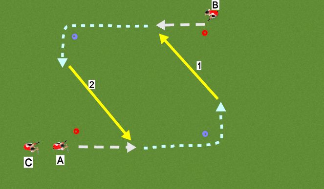 Hockey Session Plan Drill (Colour): pass/dribble in a square