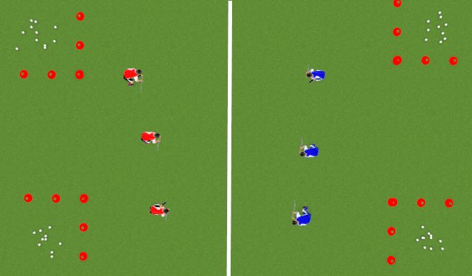 Hockey Session Plan Drill (Colour): rob the nest