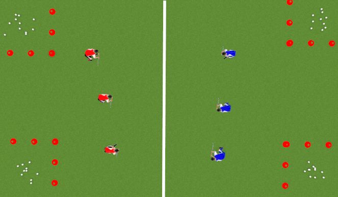 Hockey Session Plan Drill (Colour): rob the nest