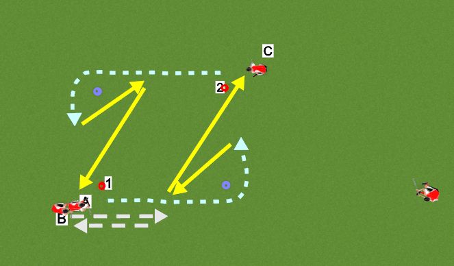 Hockey Session Plan Drill (Colour): slip passing in a square