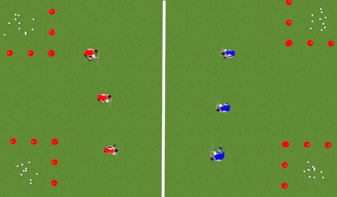 Hockey Session Plan Drill (Colour): rob the nest