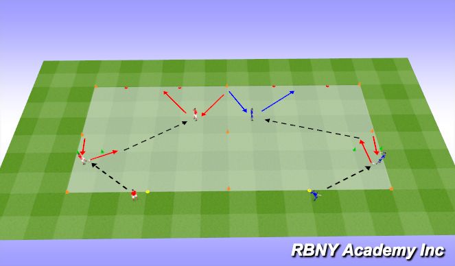 Football/Soccer Session Plan Drill (Colour): Warm Up 