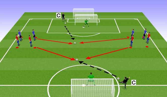 Football/Soccer Session Plan Drill (Colour): Screen 1