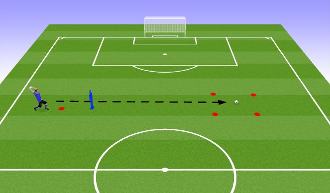 Football/Soccer Session Plan Drill (Colour): Screen 2
