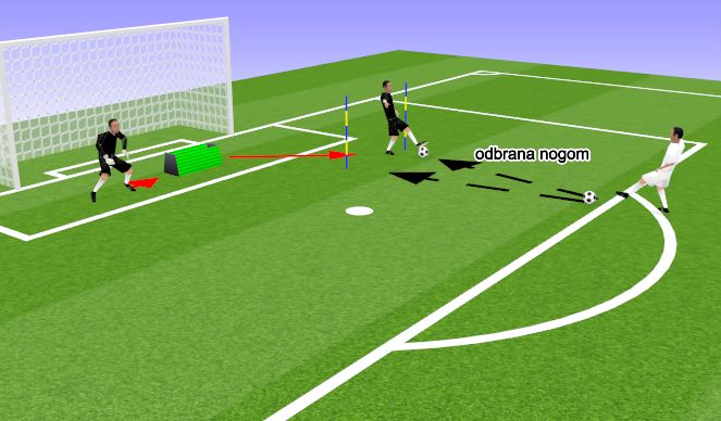 Football/Soccer Session Plan Drill (Colour): Screen 1