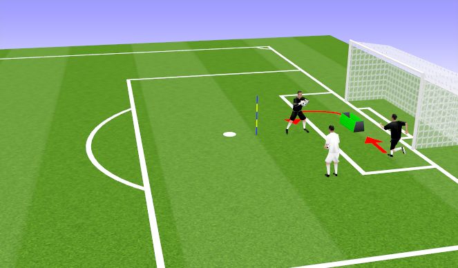 Football/Soccer Session Plan Drill (Colour): Screen 3