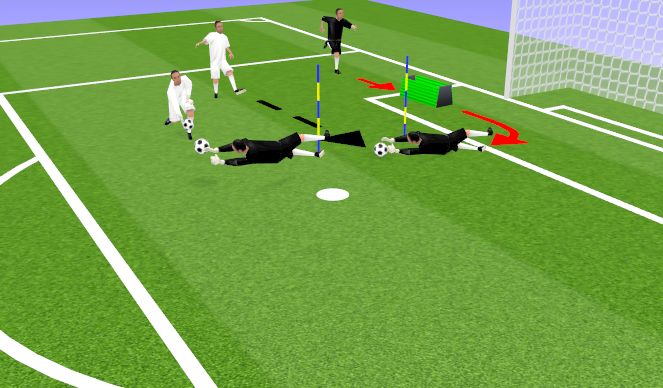 Football/Soccer Session Plan Drill (Colour): Screen 4