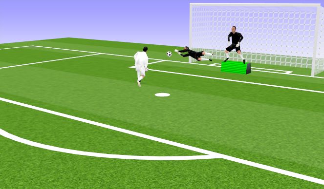 Football/Soccer Session Plan Drill (Colour): Screen 5