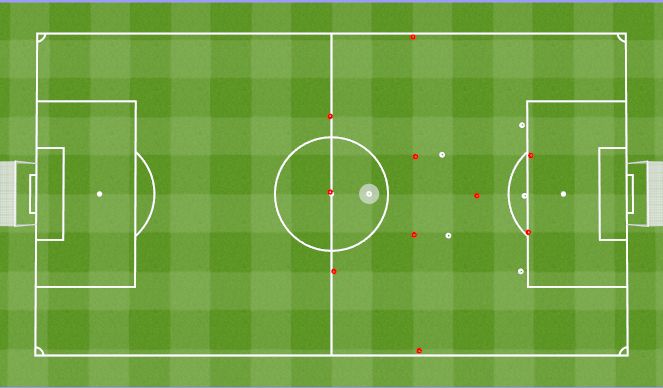 Football/Soccer Session Plan Drill (Colour): Setup