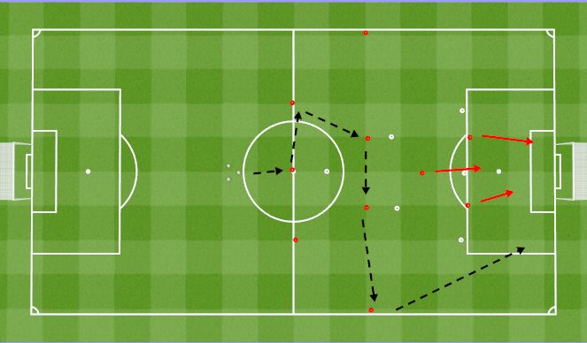Football/Soccer Session Plan Drill (Colour): Pattern 1