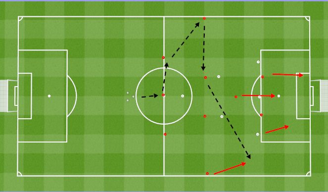 Football/Soccer Session Plan Drill (Colour): Pattern 2