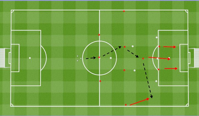 Football/Soccer Session Plan Drill (Colour): Pattern 3