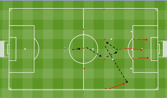 Football/Soccer Session Plan Drill (Colour): Pattern 4