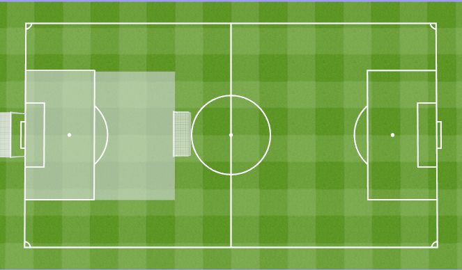 Football/Soccer Session Plan Drill (Colour): SSG