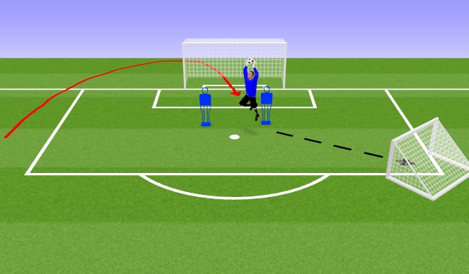 Football/Soccer Session Plan Drill (Colour): Passing Exercise