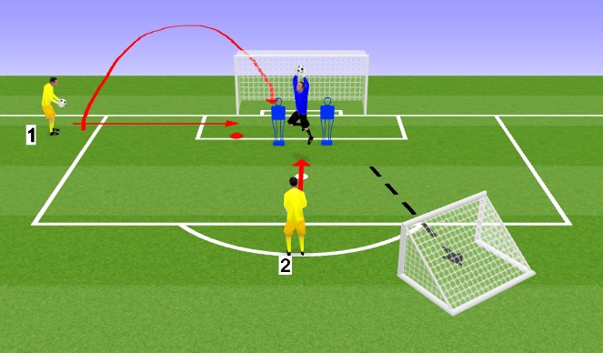Football/Soccer Session Plan Drill (Colour): Handling