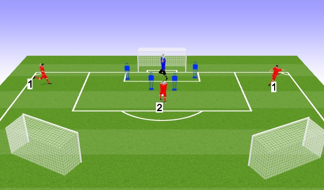 Football/Soccer Session Plan Drill (Colour): Main Topic
