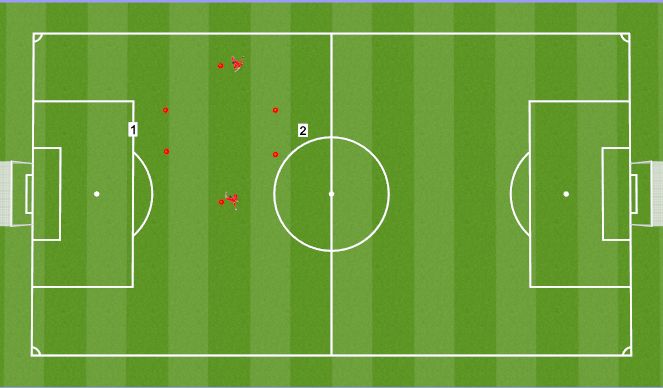 Football/Soccer Session Plan Drill (Colour): Dribbling Opposed 