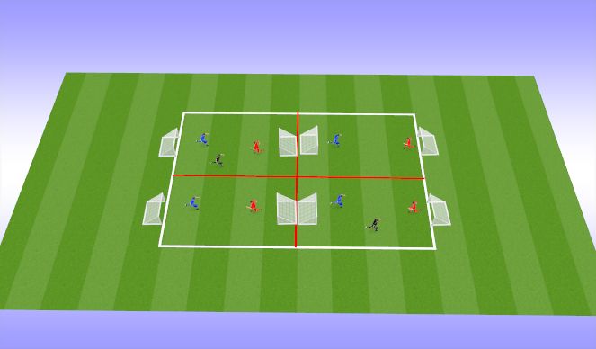 Football/Soccer Session Plan Drill (Colour): SSG