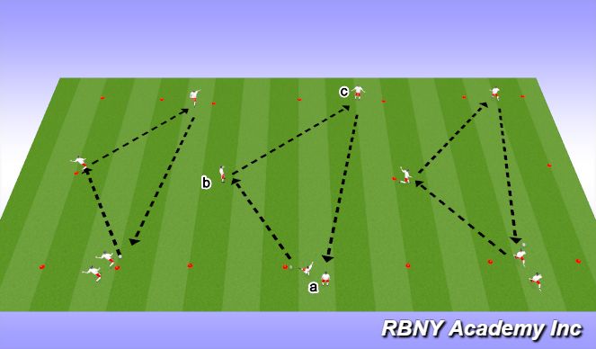 Football/Soccer Session Plan Drill (Colour): Intro