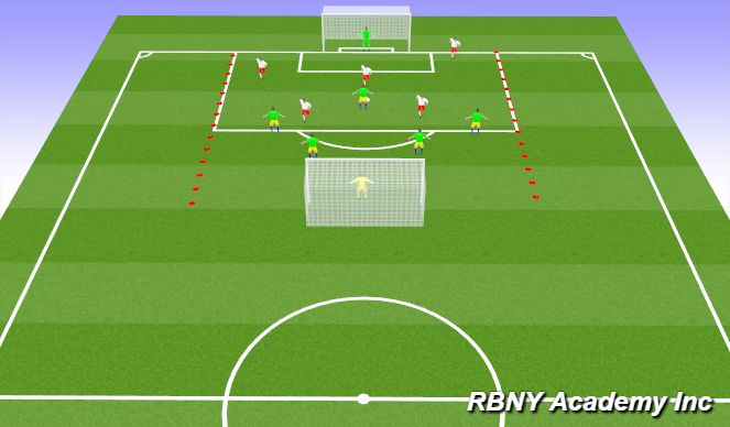 Football/Soccer Session Plan Drill (Colour): Match