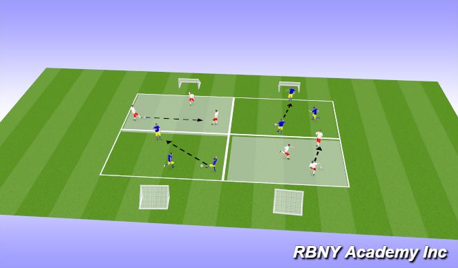 Football/Soccer Session Plan Drill (Colour): Main Activity 1