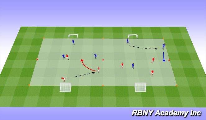 Football/Soccer Session Plan Drill (Colour): Conditioned Game 