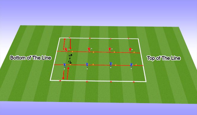 Football/Soccer Session Plan Drill (Colour): Dribbling option 7