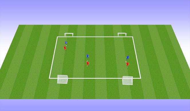 Football/Soccer Session Plan Drill (Colour): SSG