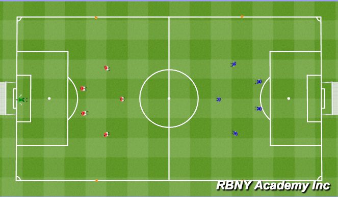 Football/Soccer Session Plan Drill (Colour): Scrimmage
