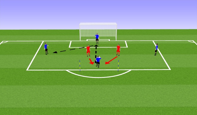Football/Soccer Session Plan Drill (Colour): Passing Exercise 