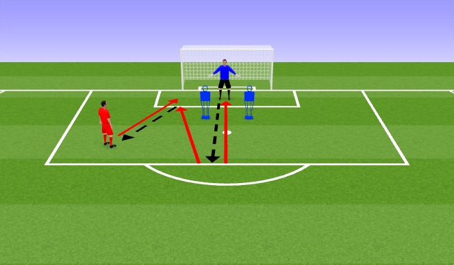 Football/Soccer Session Plan Drill (Colour): Handling Exercise