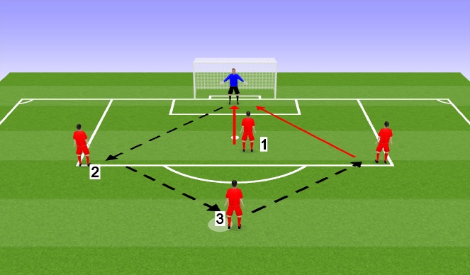 Football/Soccer Session Plan Drill (Colour): Main Topic