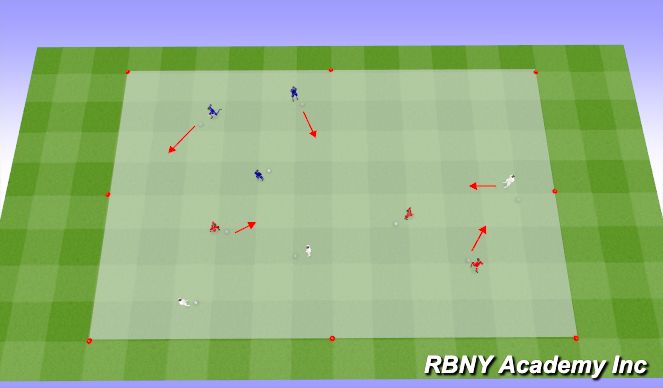 Football/Soccer Session Plan Drill (Colour): Intro