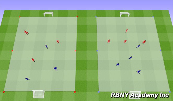 Football/Soccer Session Plan Drill (Colour): 3v3 - 4vs4 Games