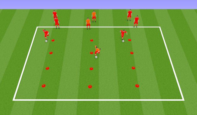 Football/Soccer Session Plan Drill (Colour): Dribbling Unopposed 