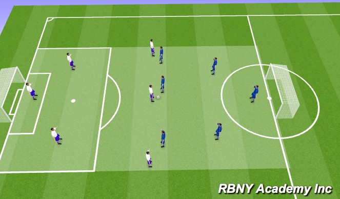 Football/Soccer Session Plan Drill (Colour): SMALL-SIDED GAME