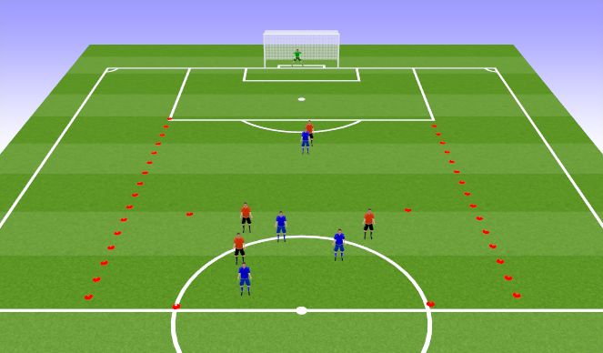 Football/Soccer Session Plan Drill (Colour): Counter Attacking
