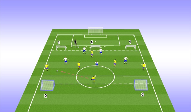 Football/Soccer Session Plan Drill (Colour): 6v5