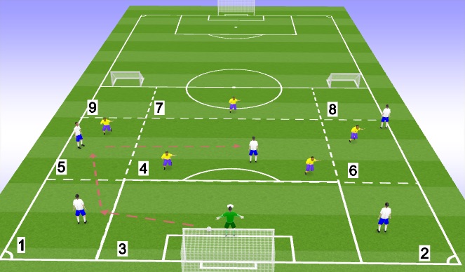 Football/Soccer Session Plan Drill (Colour): 6v5